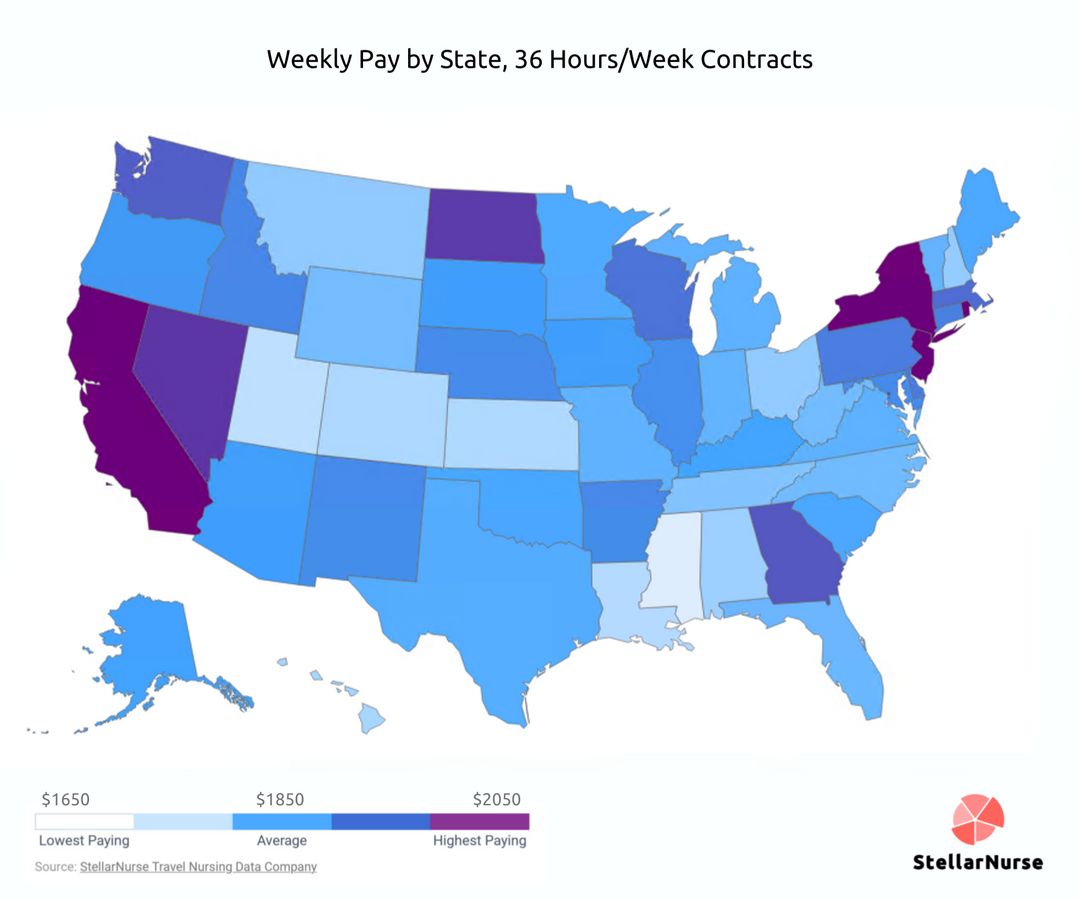 https://stellarnurse.ghost.io/content/images/2021/07/Weekly Pay-by-State--36-HoursWeek-Contracts-w-update.png